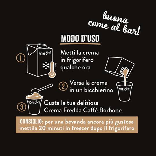 a poster with instructions on how to make a iced coffee cream