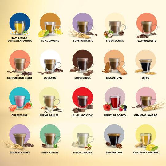 a poster showing different types of instant drinks