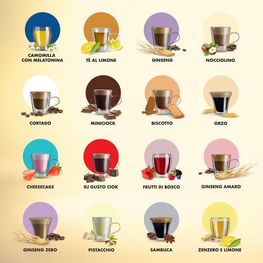 a poster with a bunch of different types of drinks